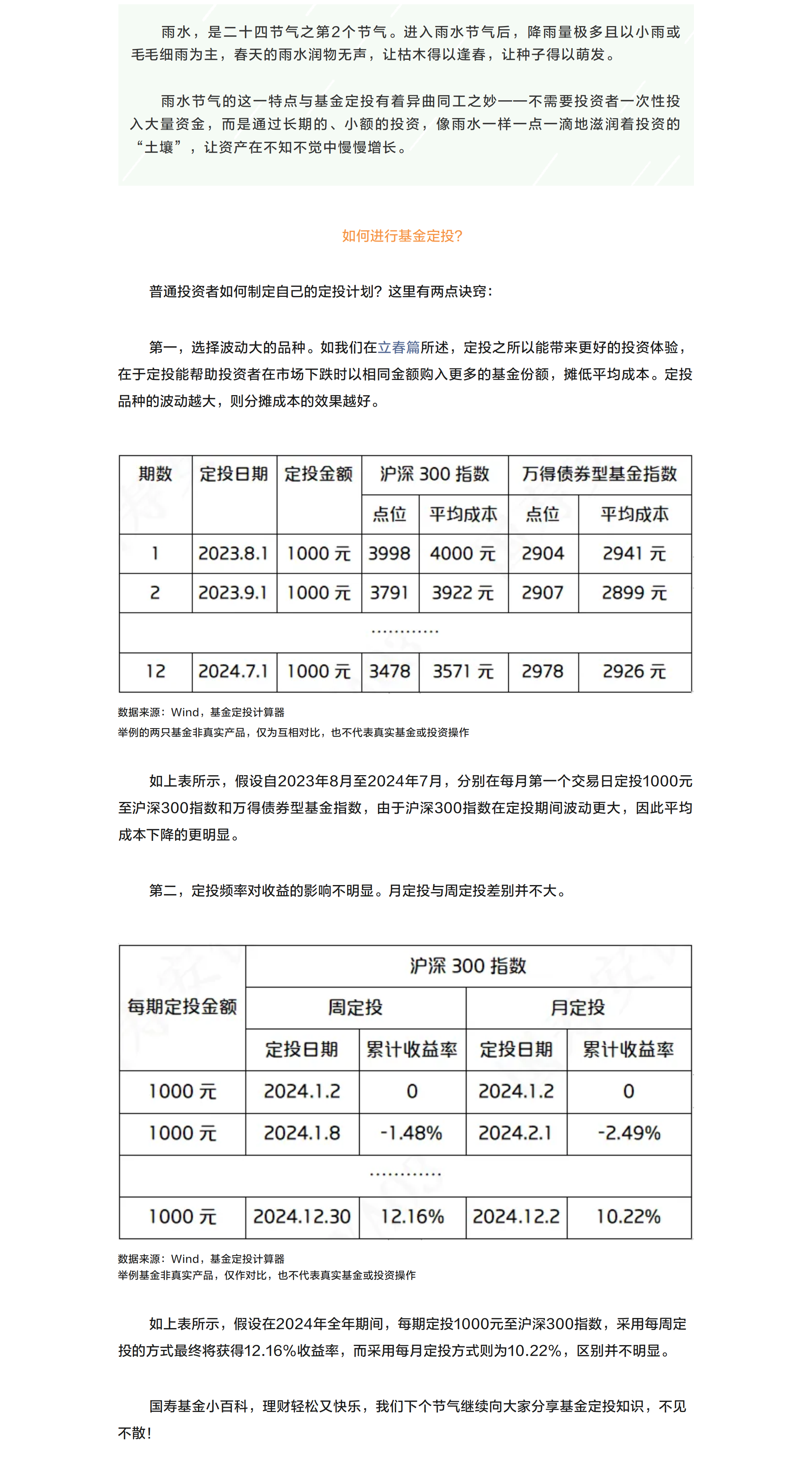 雨水 細(xì)水長(zhǎng)流 潤(rùn)物無(wú)聲.png